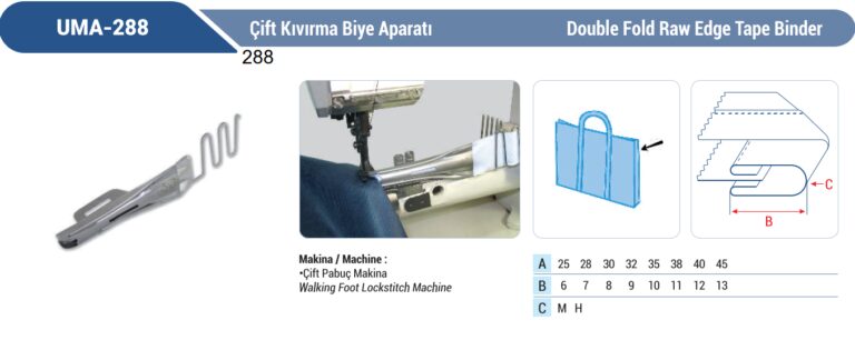 Пристосування малої механізації ПММ UMA-288 (40-12 mm) Н