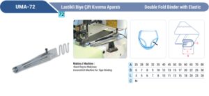 Пристрій малої механізації UMA-72 (60*22*20 mm)