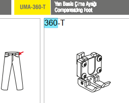 Пристрій малої механізації UMA-360-T (5 mm)