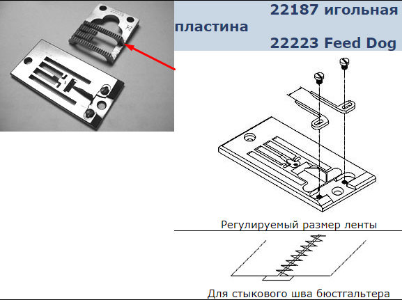 Зубці 22223 KwokHing