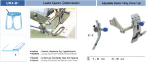 Пристосування малої механізації ПММ UMA-81-A (25-50 mm)