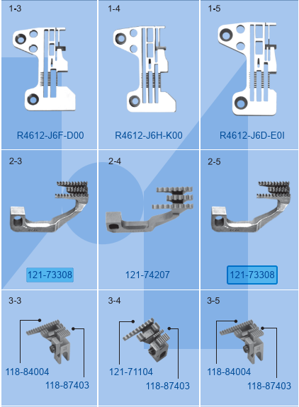 Зубці 12173308 Strong (овер. Juki 6714, 2*4mm)