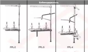 Бобінотримач FPL4