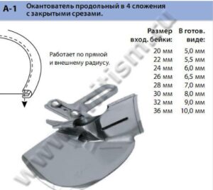 Пристрій малої механізації A1 NINGBO (26-6.5 mm)