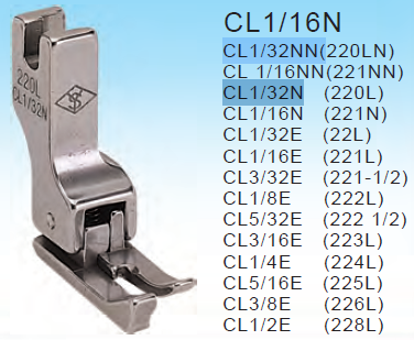 Лапка 811300 Jack (1/16-1.59 mm) (CL1/16N)