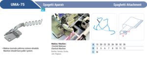 Пристрій малої механізації UMA-75 (15-3 mm)