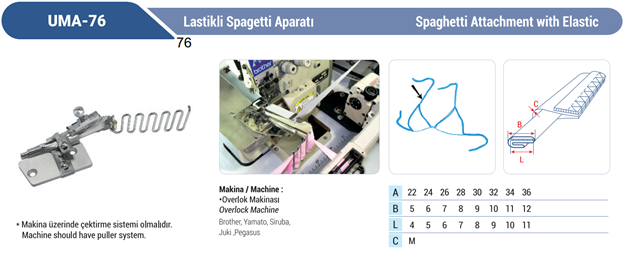 Пристрій малої механізації UMA-76 (34-11-10 mm) M