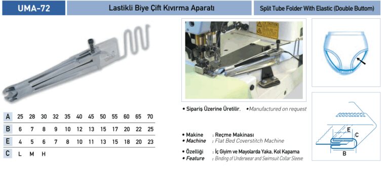 Пристрій малої механізації ПММ UMA-72 (28-7-5mm) M
