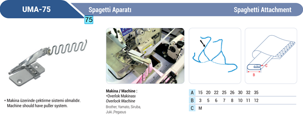 Пристрій малої механізації UMA-75 (30-10 mm)